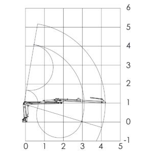 zuraw-palms-1-42-diagram-biale-tlo