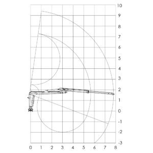 zuraw-palms-7-78-diagram-biale-tlo